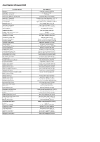Asset Register @ August 2018
