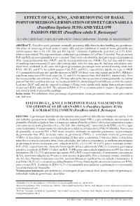 Effect of Ga , Kno , and Removing of Basal