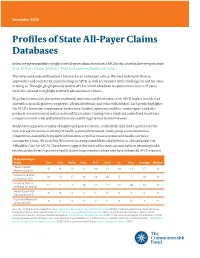 Profiles of State All-Payer Claims Databases
