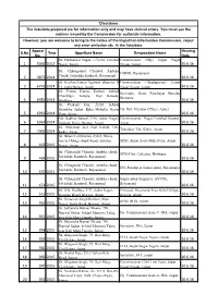 S.No Appeal No. Year Appellant Name Respondent Name Hearing