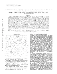 Measurements of Variability of Low Mass X-Ray Binary Candidates In