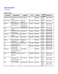 Global Access Branches Directory