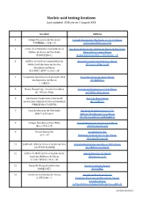 NAT Locations Table.Docx