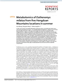 Metabolomics of Eothenomys Miletus from Five Hengduan Mountains