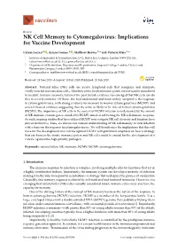 NK Cell Memory to Cytomegalovirus: Implications for Vaccine Development