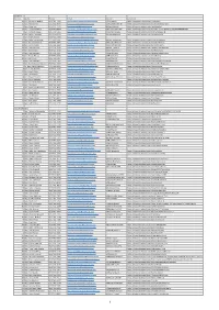 TN State Senators and Representatives Contact List 2021