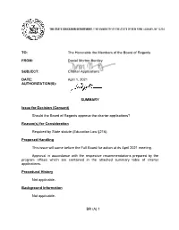 Charter Applications April 2021