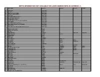 Depth Information Not Available for Lakes Marked with an Asterisk (*)