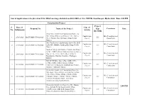 S. No. Date of Submission Proposal No. Name of the Project Line Of