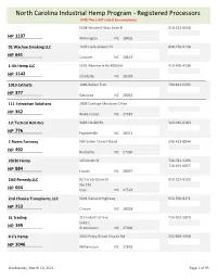 North Carolina Industrial Hemp Program - Registered Processors NOTE: This Is NOT a List of Licensed Growers