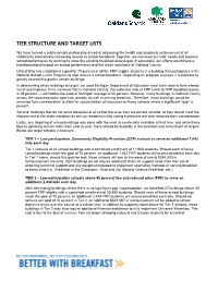 Oakland County Tier Structure & Targeting Lists