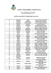 Elenco Iscritti Forum Dei Giovani