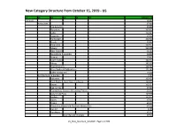 New Category Structure from October 15, 2019 - US