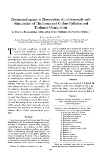 Electrocardiographic Observation Simultaneously with Stimulation Of
