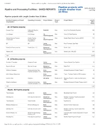 Pipeline and Processing Fac... - Pipeline Projects with Length Greater Than 20 Miles