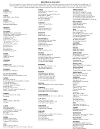Reciprocal Zoo List