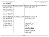02/23/2018 11:54 AM Appendix Appendix a to Rule 5160-5-01 5160-5-01