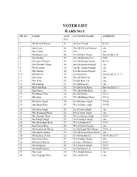 Voter List Ward No.I Sr.No