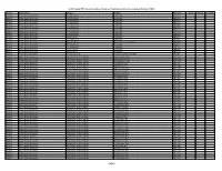 Building List 2020 (PDF)