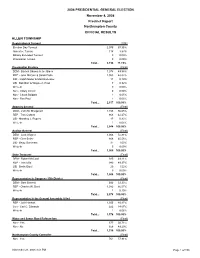 Precinct Report