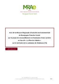 Modèle Dossier
