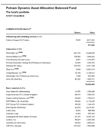 Dynamic Asset Allocation Balanced Fund Q3 Portfolio Holdings