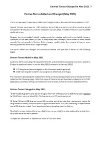 Emtree Terms Changed in May 2018