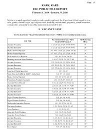 Kark, Karz Eeo Public File Report I. Vacancy List
