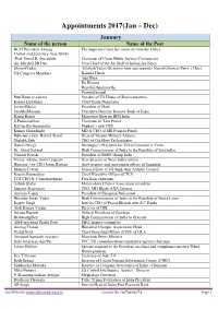 Monthwise Appointments in Current Affairs Of