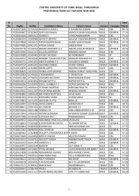 Central University of Tamil Nadu, Thiruvarur Provisional Rank List for Mba 2019-2020
