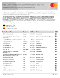 Service Provider Name Region AOC Date Assessor DESV