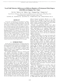 Vocal Fold Vibratory Differences in Different Registers of Professional Male Singers with Different Singing Voice Types Nan Yan,*1 Manwa L