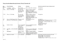 Proposed Avon Bus Network Alternative Provision – Effective 5Th November 2018