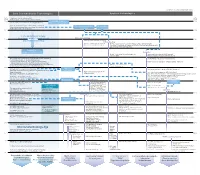 Download PDF File