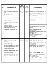List of Registered Balikbayan Box Deconsolidators With
