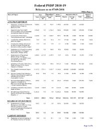 Federal PSDP 2018-19 Releases As on 07-09-2018 (Million Rupees)