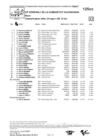 R Race CLASSIFICATION