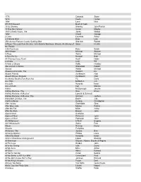 Library Catalog by Title Master