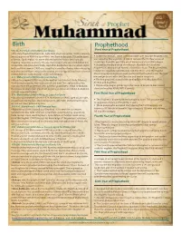Of Prophet Muhammad