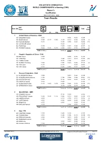 Team Results