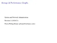 Storage & Performance Graphs