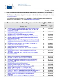 List of Public Broadcasting Decisions