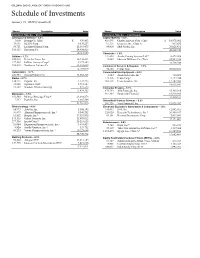 Schedule of Investments January 31, 2020 (Unaudited)