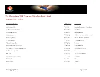 The Mastercard SDP Program (Site Data Protection)