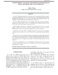 Species Profile and Associated Indigenous Knowledge of Trees and Shrubs Used As Tea in Benguet