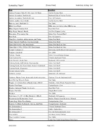 Sorted by "Item" [Fancy Free] Inventory Listing - Sail