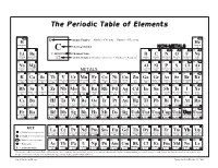 The Periodic Table of Elements