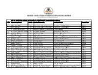 LIST of SUCCESFUL APPEALS' APPLICANTS to the STUDENTS' LOAN SCHEME AY2020-21 S/No Name of Applicant Gender Admitted University Admitted Course Course Type