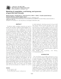 Modeling of Coagulation, Curd Firming, and Syneresis of Goat Milk from 6 Breeds