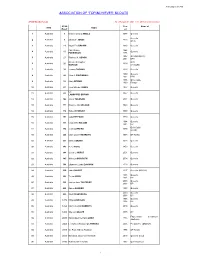 3-0 ATAS Members List Rev
